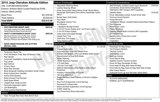 Used 2016 Jeep Cherokee Latitude w/ Safety/Convenience Group image 5