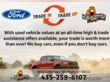 Used 2021 Ford Explorer Limited w/ Equipment Group 301A image 6