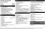 Used 2018 GMC Yukon Denali w/ Open Road Package image 4