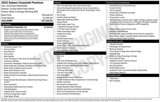 Certified 2022 Subaru Crosstrek 2.0i Premium w/ Moonroof Package image 2