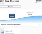 Certified 2021 Jeep Cherokee Limited image 3