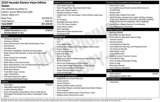 Used 2020 Hyundai Elantra Value Edition w/ Cargo Package (C1) image 3