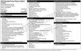 Used 2024 Hyundai Tucson Limited image 2