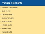 Used 2021 Jeep Renegade Limited image 4
