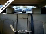 Used 2017 Hyundai Santa Fe Sport w/ 2.4L Tech Package 04 image 6