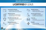 Used 2023 Lexus RZ 450e Premium image 3