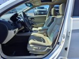 Used 2015 Acura RDX AWD image 4