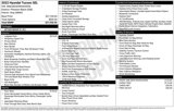 Used 2022 Hyundai Tucson SEL image 5