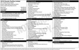 Used 2018 Chrysler Pacifica Limited image 5
