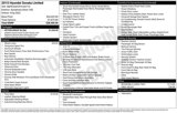 Used 2015 Hyundai Sonata Limited w/ Option Group 06 image 2