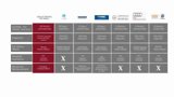Certified 2022 Cadillac XT4 Luxury w/ Cold Weather Package image 4