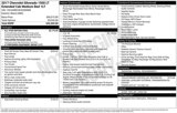 Used 2017 Chevrolet Silverado 1500 LT w/ All Star Edition image 2
