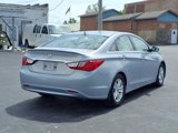Used 2013 Hyundai Sonata GLS w/ Popular Equipment Pkg image 4