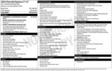Used 2022 Chevrolet Equinox LT image 5