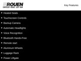 Used 2020 Jeep Cherokee Limited image 3