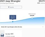 Certified 2021 Jeep Wrangler Unlimited Sport image 3