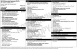 Used 2019 Chevrolet Equinox LT w/ Driver Convenience Package image 2