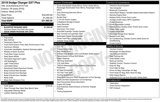 Used 2018 Dodge Charger SXT Plus w/ Blacktop Package image 4