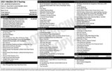 Used 2021 MAZDA CX-5 Touring w/ Touring Preferred SV Package image 2