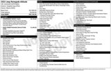 Used 2023 Jeep Renegade Altitude w/ Convenience Group I image 2