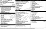 Certified 2015 Jeep Cherokee Trailhawk w/ Comfort/Convenience Group image 2