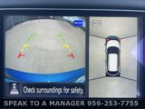 Certified 2021 Nissan Kicks SR image 2
