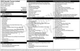 Used 2020 Hyundai Tucson Limited w/ Cargo Package image 2