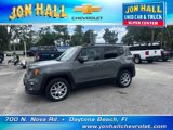 Used 2021 Jeep Renegade Limited image 3