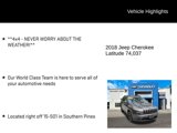 Used 2018 Jeep Cherokee Latitude w/ Altitude Package image 6