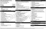 Used 2022 Chevrolet Equinox LT image 2