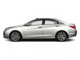Used 2013 Hyundai Sonata GLS image 6