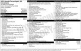 Certified 2023 Hyundai Tucson SEL image 4