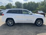 Used 2020 Jeep Grand Cherokee Summit w/ Platinum Series Group image 4