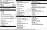 Used 2015 Jeep Grand Cherokee Laredo w/ Quick Order Package 23E image 3