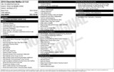 Used 2016 Chevrolet Malibu LS image 2