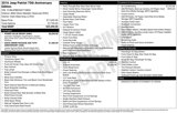 Used 2016 Jeep Patriot 75th Anniversary w/ Power Value Group image 2