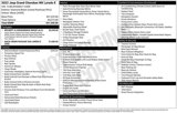 Used 2022 Jeep Grand Cherokee Laredo E w/ Security & Convenience Group image 2
