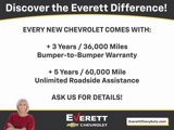 Used 2020 Ford Fusion SE image 6