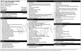 Certified 2019 Jeep Renegade Limited w/ UConnect 8.4 Nav Group image 6