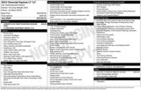 Used 2023 Chevrolet Equinox LT image 2