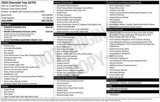 New 2025 Chevrolet Trax ACTIV w/ Sunroof Package image 3
