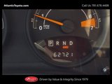 Used 2015 Jeep Patriot Latitude image 5