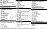 New 2025 Chrysler Voyager LX image 3
