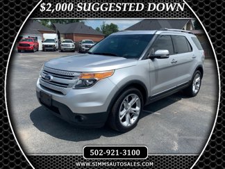 Used 2015 Ford Explorer Limited image 1
