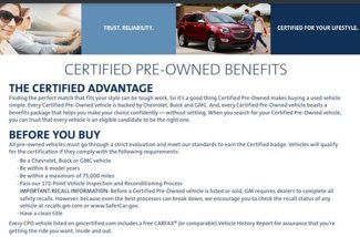 Certified 2023 Buick Encore GX Select image 1