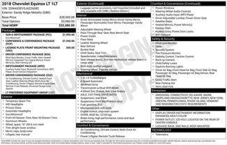 Used 2018 Chevrolet Equinox LT w/ Sun & Infotainment Package image 1