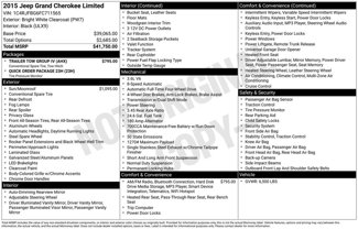 Used 2015 Jeep Grand Cherokee Limited w/ Trailer Tow Group IV image 1
