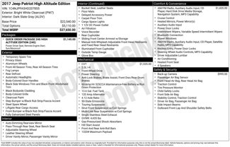 Used 2017 Jeep Patriot High Altitude image 1