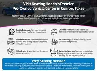 Used 2019 Honda CR-V LX image 1