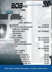 Used 2014 Ford F150 XL w/ Power Equipment Group image 1